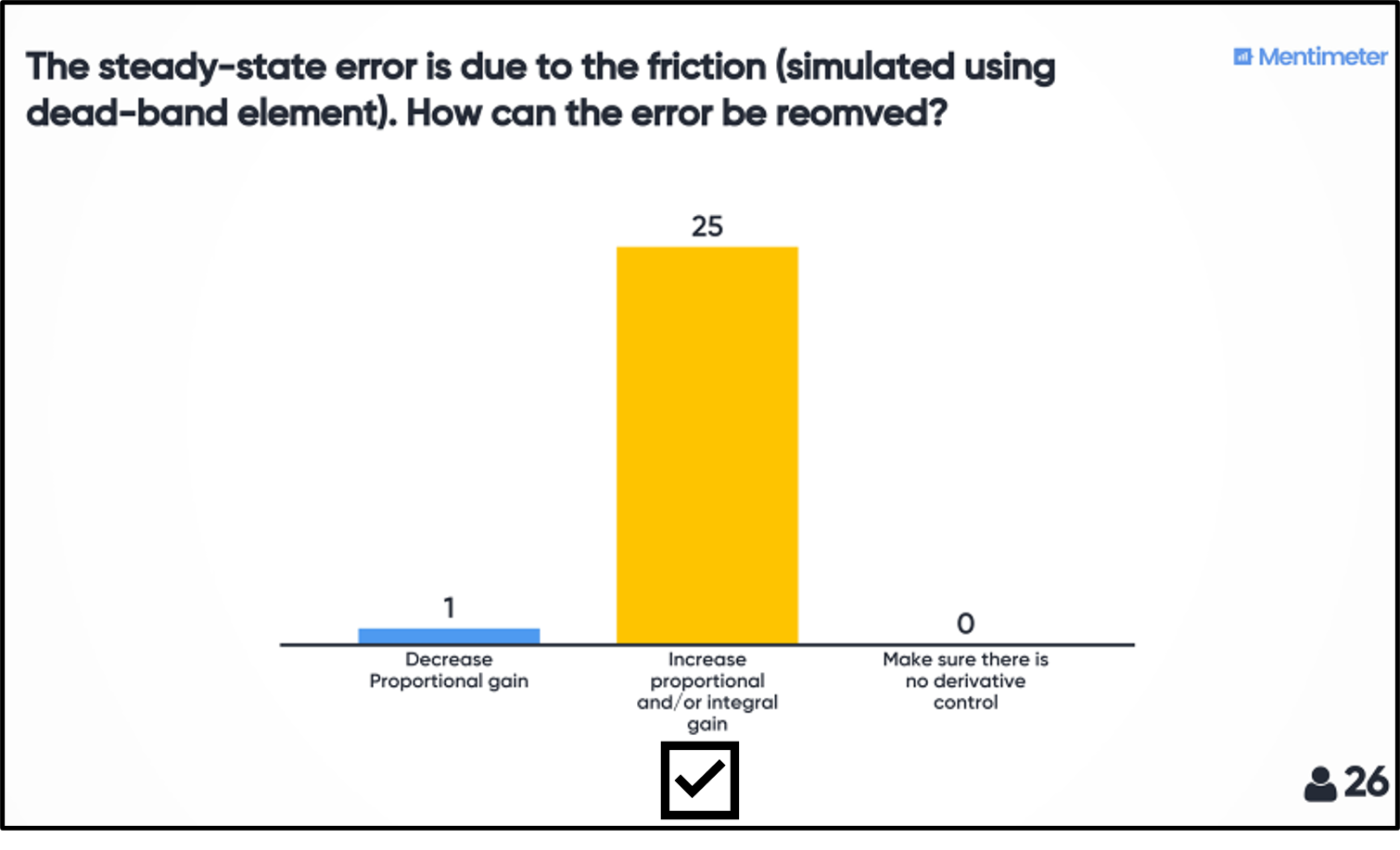 Mentimeter results for question 4